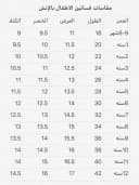 مؤشر صور المنتج