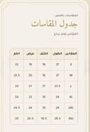مؤشر صور المنتج